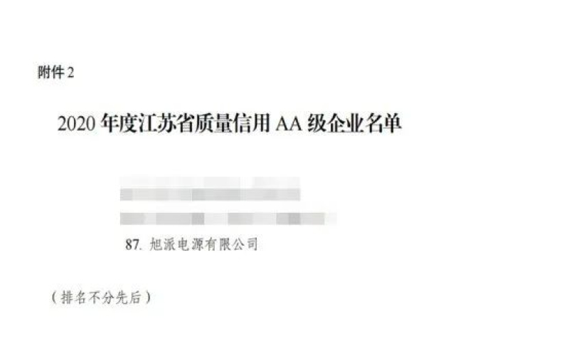【企業(yè)榮譽】爭做示范，走在前列，旭派榮獲AA級信用企業(yè)